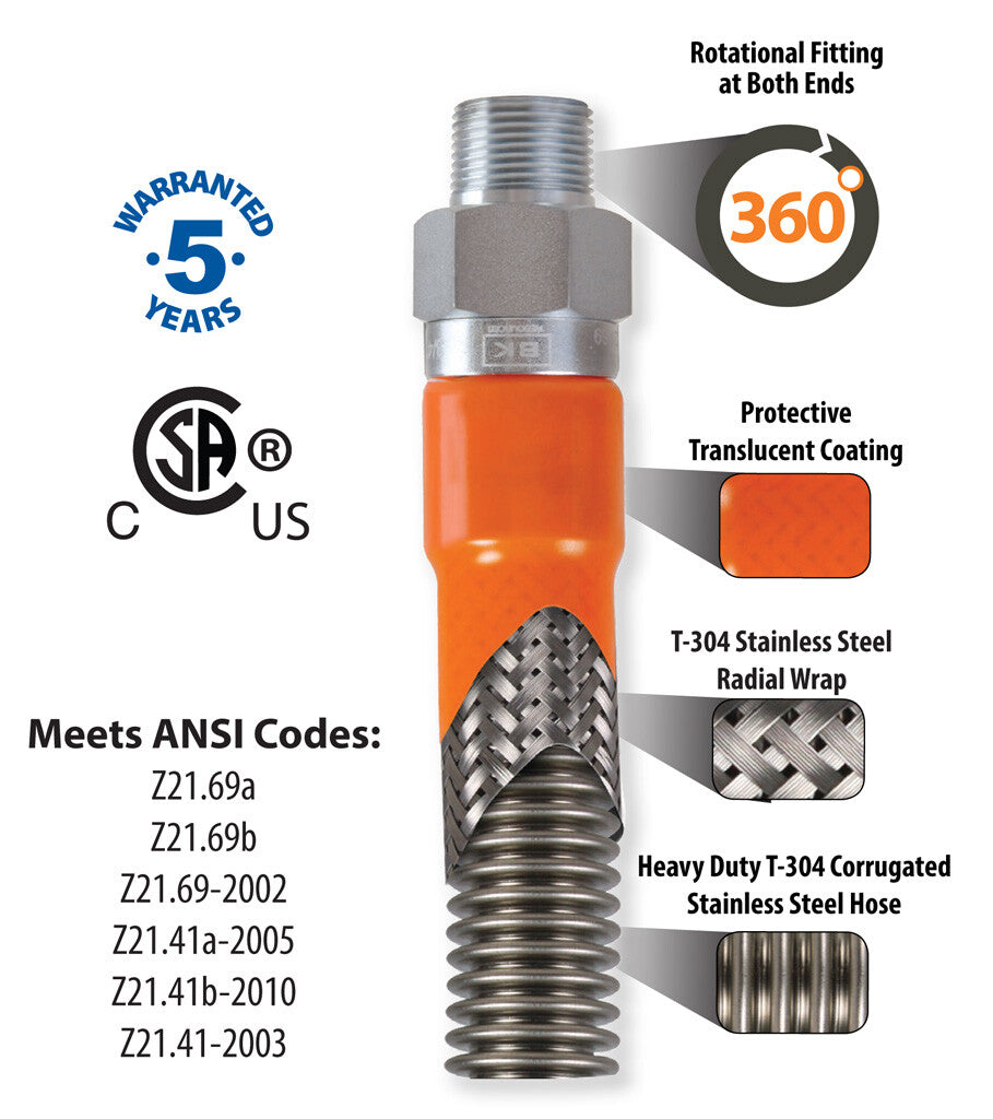 New 3/4" X 60" Gas Hose Connector Kit #2